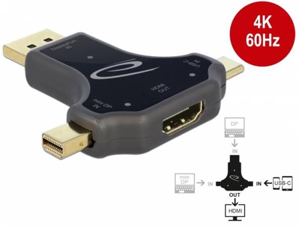 Delock Adaptér monitoru „tři v jednom“ se vstupem USB-C™ / DisplayPort / mini DisplayPort a výstupem do HDMI s roz 64060