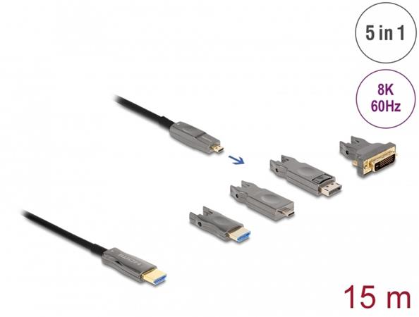 Delock Aktivní optický HDMI kabel 5 v 1, 8K, 60 Hz, 15 m 86006