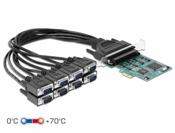 Delock PCI Express Karta na 8 x Sériový RS-232 90411