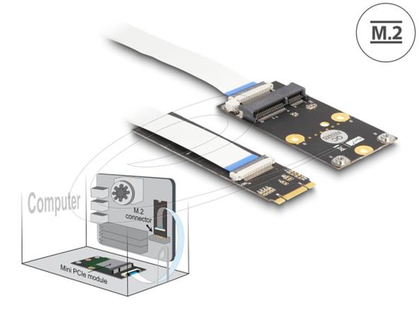 Delock Převodník M.2 Key B+M samec na 1 x Mini PCIe Slot half size / full size s flexibilním kabelem 64221
