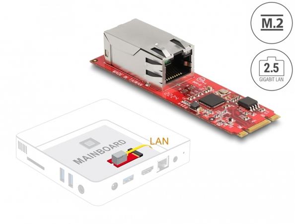 Delock Převodník M.2 Key B+M samec na 1 x RJ45 2,5 Gigabit LAN port horizontální 62985