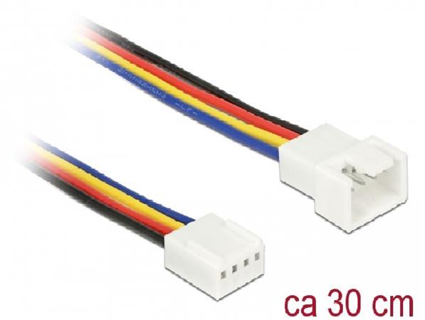 DeLOCK - Prodlužovací kabel větráku - 4-pinová PWM (pulsně šířková modulace) (M) do 4-pinová PWM (p