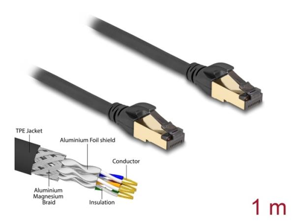 Delock Síťový kabel RJ45 Cat.6A zástrčky na zástrčku, S/FTP, černý, délky 1 m, Cat.7, silné tloušťky 80248