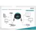 Digitus HDMI AOC hybrid-fiber connection cable, Type A M/M, 15m, UHD 8K@60Hz, CE, gold, bl AK-330126-150-S