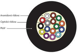 DROP 16vl 2km SM09/125 G.657A2 Corning LSZH 5026102019