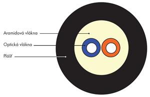 DROP 2vl 2km SM09/125 G.657A2 Corning LSZH 5026102011