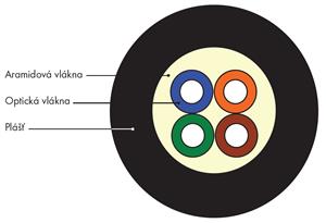 DROP 4vl 2km SM09/125 G.657A2 Corning LSZH 5026102013