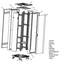 EUROCASE dveře pro rozvaděč GB 6842, přední+zadní R DOOR GB6842