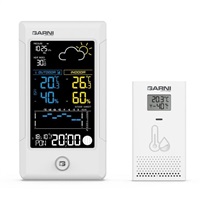 Garni 615W Precise 8592733021121