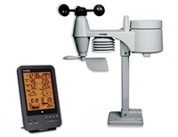 GARNI 735 - meteorologická stanice