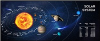 GEMBIRD Podložka pod myš látková Solar System, herní, 350 x 900 MP-SOLARSYSTEM-XL-01