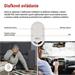 GoSmart alarm IP-1256L GUARDIAN s pohybovým senzorom, 6× dverový/okený senzor, WiFi 8592920147009
