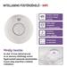 GoSmart Detektor dymu TS380C-HW s Wi-Fi 8592920122143