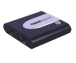 HDMI switch 2:1 automatický SWIT21a