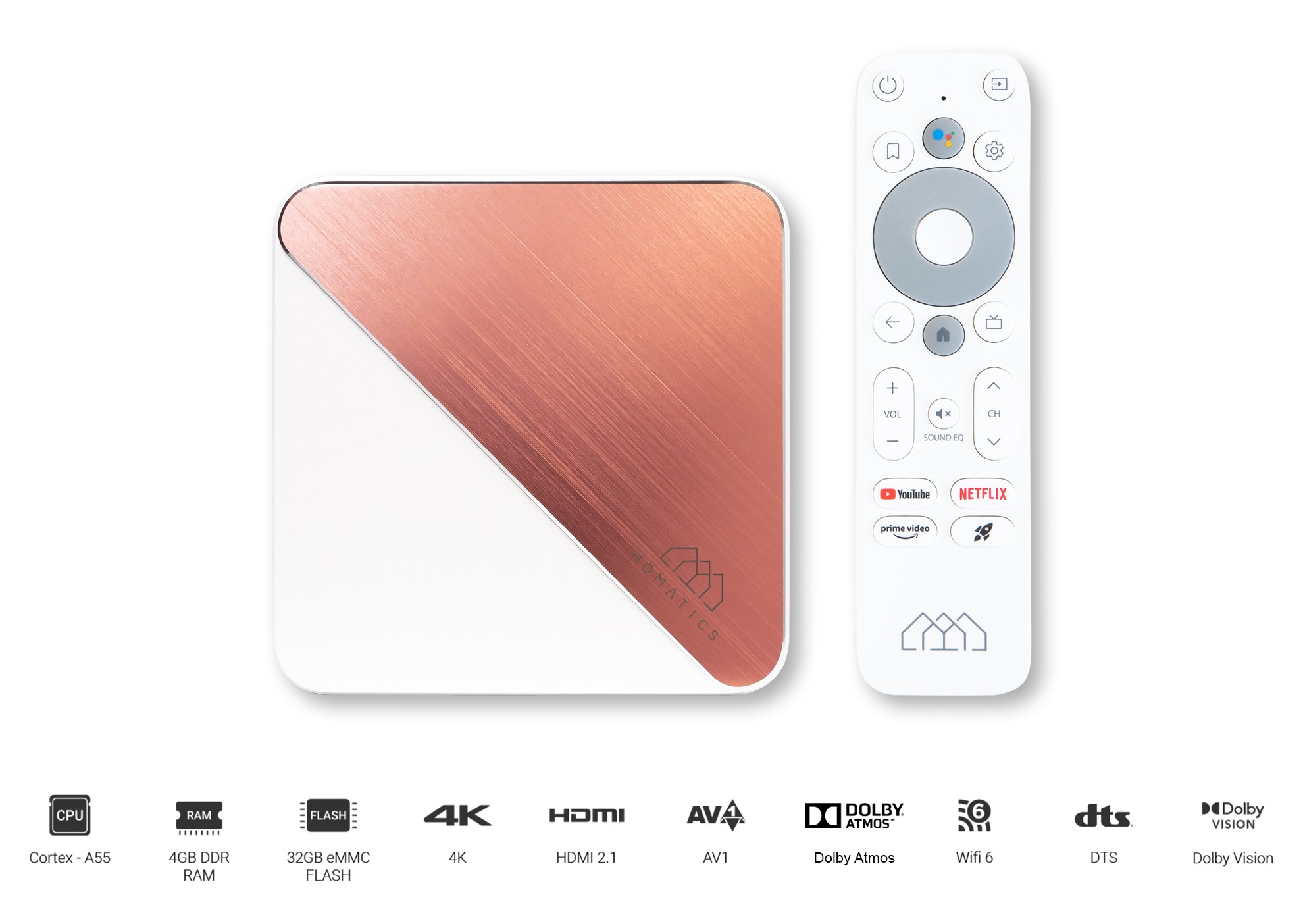 Homatics Box R Plus Android TV