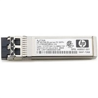 HP QSFP/SFP+ Adaptor Kit 655874-B21