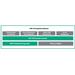 HPE 5 Year Tech Care Essential DL360 Gen10/Gen10+ Smart Choice Service H44YYE