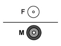 HPE Aruba - Adaptér pro anténu - RP-SMA (M) do N konektor (F) - 60 cm JW066A