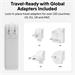 Hyper HyperJuice 145W USB-C GaN Charger With 4 Ports - White HJ1001WHWWGL