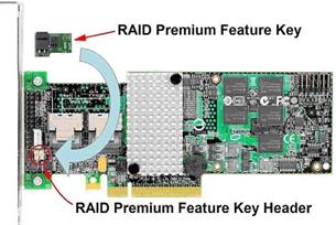 Intel® RAID Premium Feature Key AXXRPFKSSD