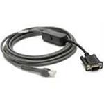 Kábel Motorola RS232 kabel CBA-R01-S07PAR