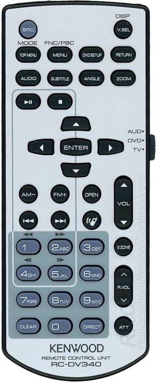 KENWOOD KCA-RCDV340 0019048235039
