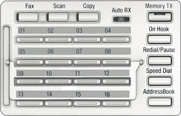 Konica Minolta MK-750 Fax/Scan ovládací panel pro Bizhub 266/306 A8WYWY1