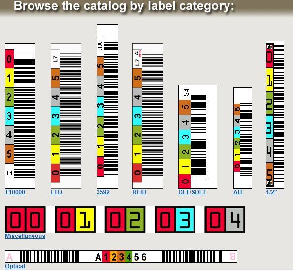 Label TriOptic® pro datovou pásku (MOQ 20 ks) k nalepení