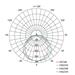 LED prachotesné svietidlo MISTY 18W CCT, IP66 8592920122884