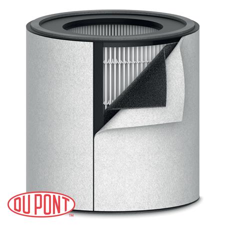 LEITZ TruSens HEPA Filtr Z-3000 podle normy EN1822 H13 2415143
