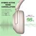 OneOdio Focus A6 bezdrátová náhlavní sluchátka s hybridní ANC, Bluetooth a Hi-Res zvuk, Bílá 6974028141776