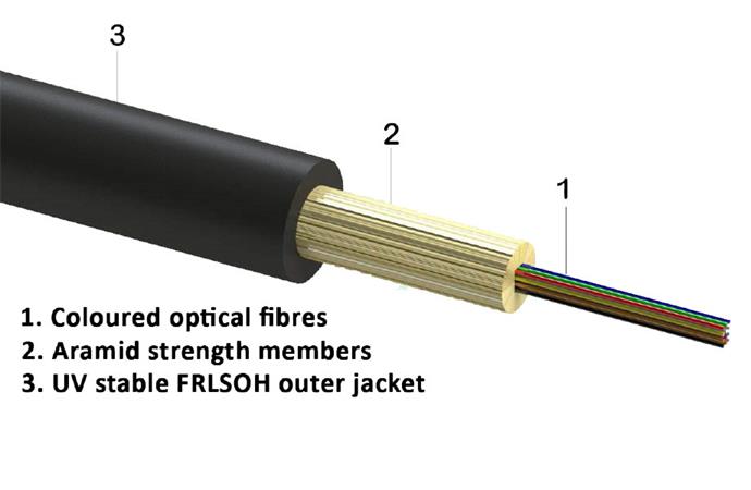 OPTIX DROP FTTx 8 optická vlákna singlemode 9/125, G.657A BLACK LSOH 7031