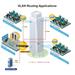 Planet IGSW-24040T(v3) switch L2/L3, 24x 1000Base-T, 4x SFP, 2x I/O, IP30, -40 až 75°C, Web/SNMPv3, AC+DC