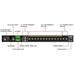 Planet MGSW-28240F Metro switch 24x SFP(DDM), 4x SFP+, 4x TP, AC+DC, DI/O, Web/SNMPv3, IGMPv3, IPv6