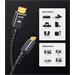 PremiumCord ULTRA HDMI 2.1 High Speed + Ethernet kabel 8K@60Hz,zlacené 1,5m kphdm21b015