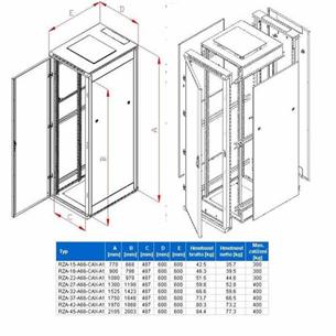 Rack Triton 19'' stojanový 37U/ 600x600 rozebíratelný RZA-37-A66-XAX-A1