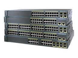 Security License for Cisco ISR 900 SL-900-SEC=