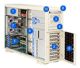Supermicro® CSE-743T-650BTower/4U chassis S9SC825TQR700LPB