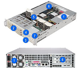 Supermicro® CSE-822T-R500RC 2U chassis