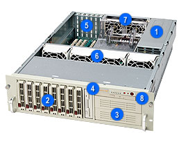 Supermicro® CSE SC833T-R760B 3U chassis