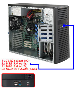 Supermicro SC732 D4-903B - Střední věž - rozšířený ATX 900 Watt - černá - USB/Audio CSE-732D4-903B
