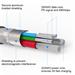 Swissten Datový kabel Textile USB-C / Lightning 0,5 m černý 71521114