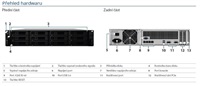 Synology RS3618xs Rack Station