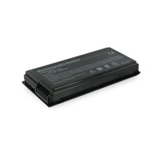 T6 Power battery Asus A32-F5 11,1V 4600mAh/51Wh 90-NLF1B2000Y
