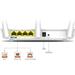 Tenda F3 300Mbps Wireless Router Access Point 2.4G NT-F3