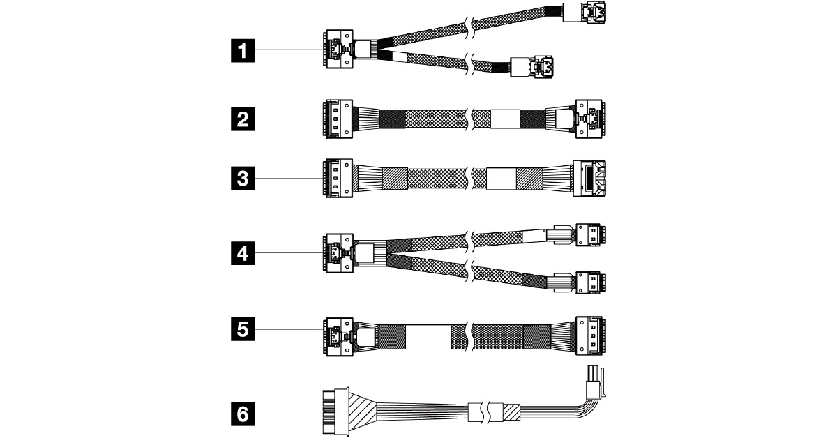 ThinkSystem SR650 V3 2.5" Front BP1 SAS/SATA cable 4X97A82933