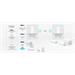 TP-Link EAP211-Bridge KIT Outdoor venkovní OMADA WiFi5 AP (AC900,2,4GHz/5GHz,3xGbELAN,1xPoE-in)