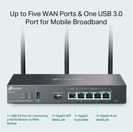 TP-Link ER706W OMADA VPN router (1xSFP WAN/LAN,1xGbEWAN, 4xGbELAN/WAN, 1xUSB3.0)