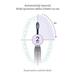 TrueLife SonicBrush Clean30 Black 8594175359275