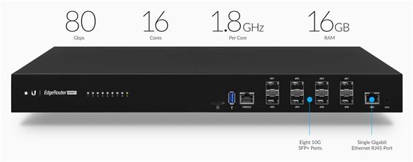 Ubiquiti EdgeRouter Infinity 8x 1000Mbps 10Gigabit SFP+ rack ER-8-XG